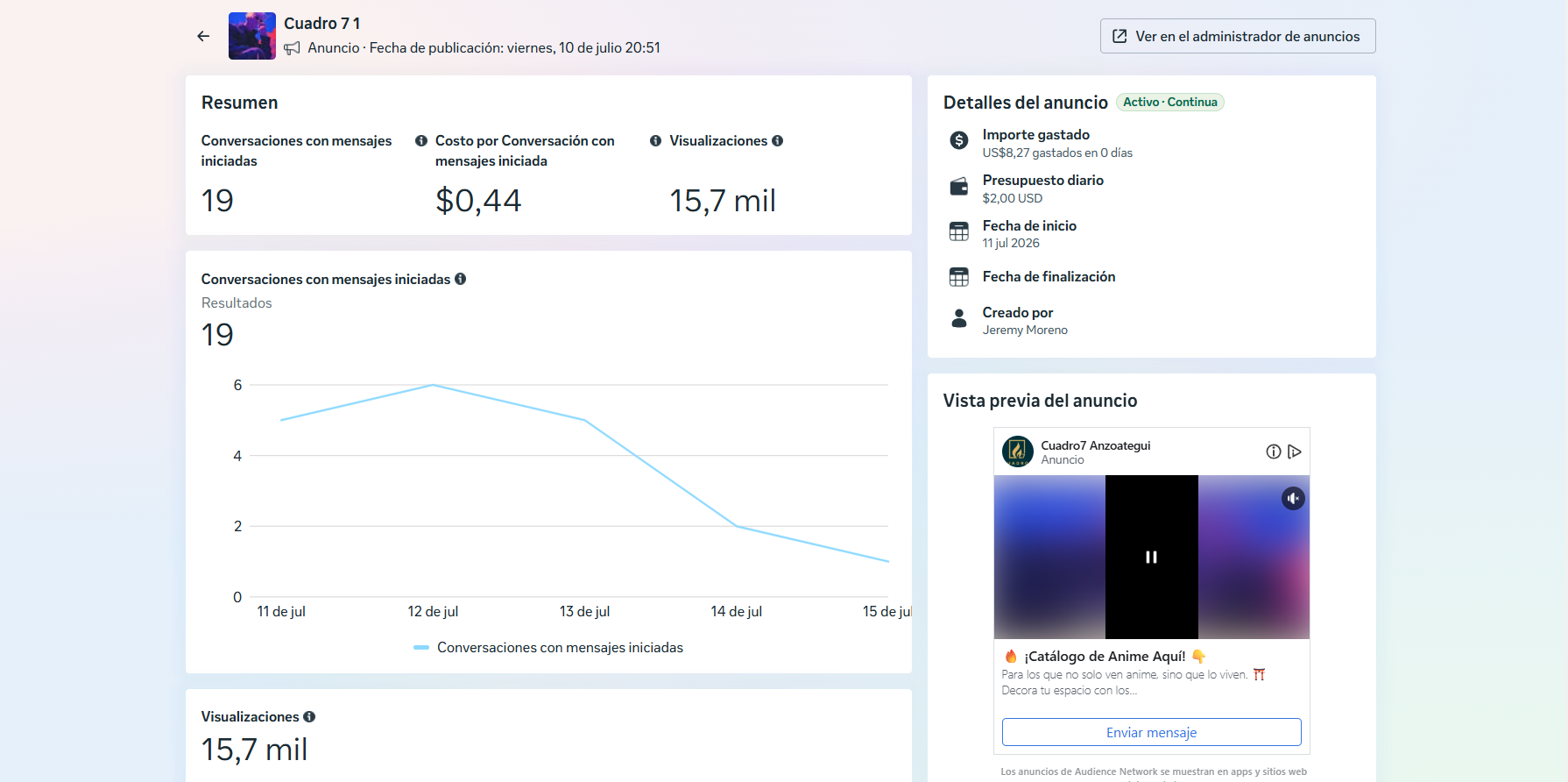 Captura del Administrador de Anuncios de Meta mostrando los resultados